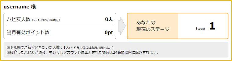 ステータス