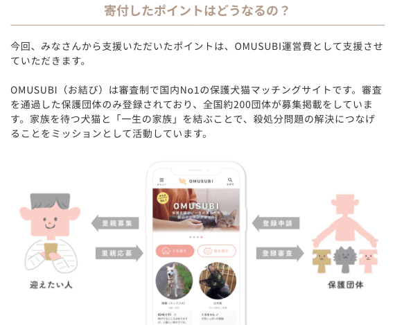 寄付したポイントはどうなるの?
