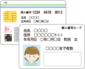FXの口座開設時にマイナンバーの通知が必要になります
