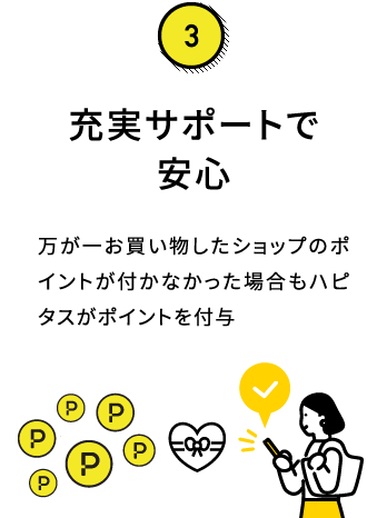 充実サポートで安心