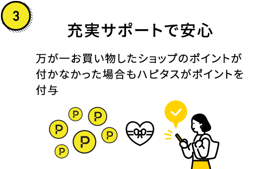 充実サポートで安心